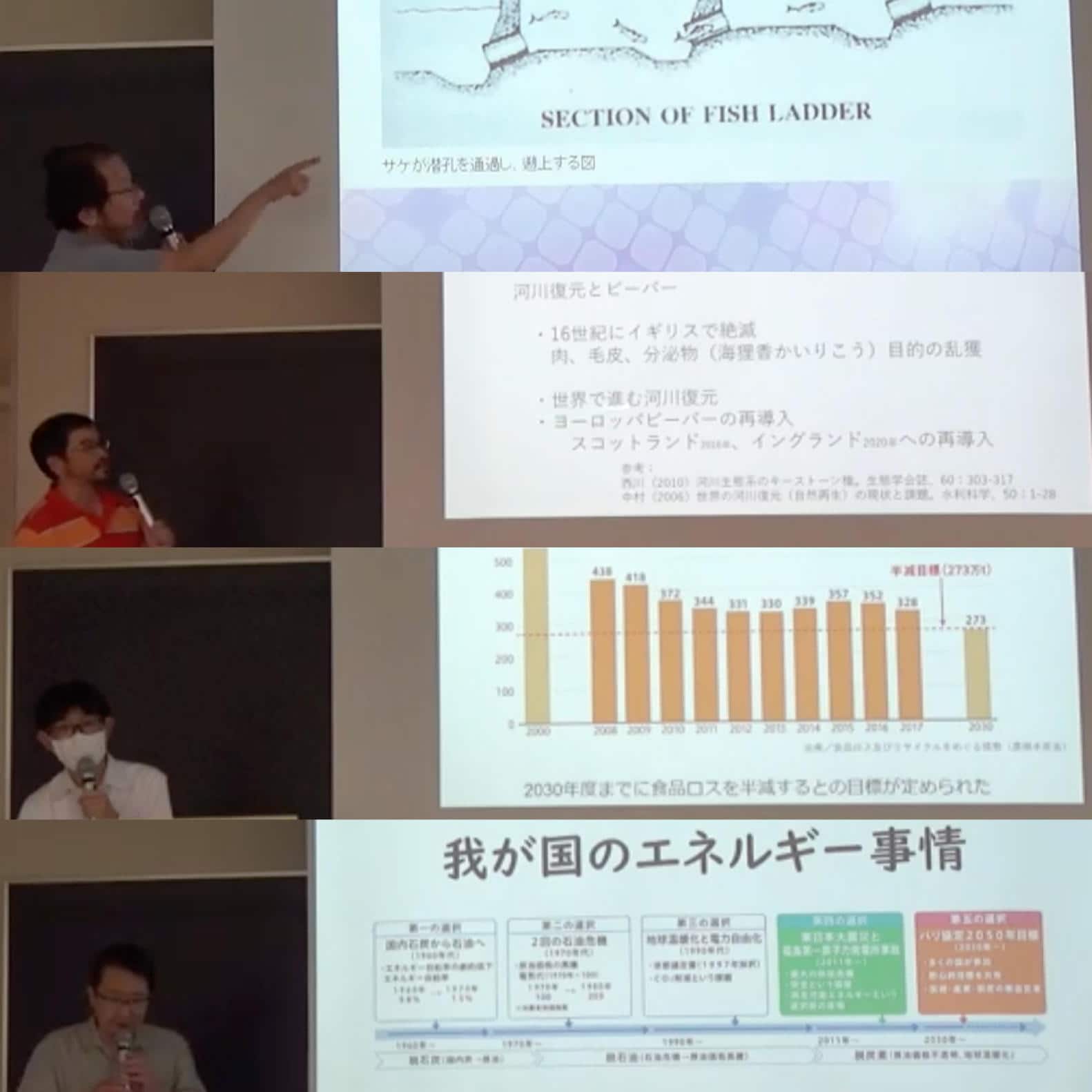 エジンバラネイピア大学 環境保全＆英語研修｜東京家政大学